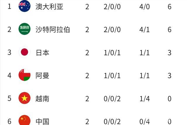 斯基拉写道：“包括巴黎圣日尔曼、皇马、曼城、尤文图斯、AC米兰、本菲卡、马德里竞技和国际米兰等在内的欧洲球队都有意阿根廷小将埃切维里，据了解他和河床的合约中有2500万欧的解约金条款存在。